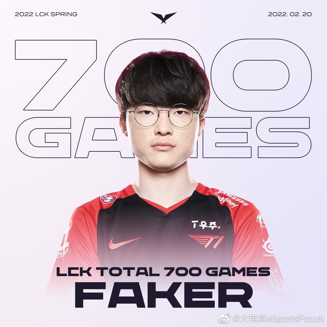 Kaiyun- 2020faker怎么了 